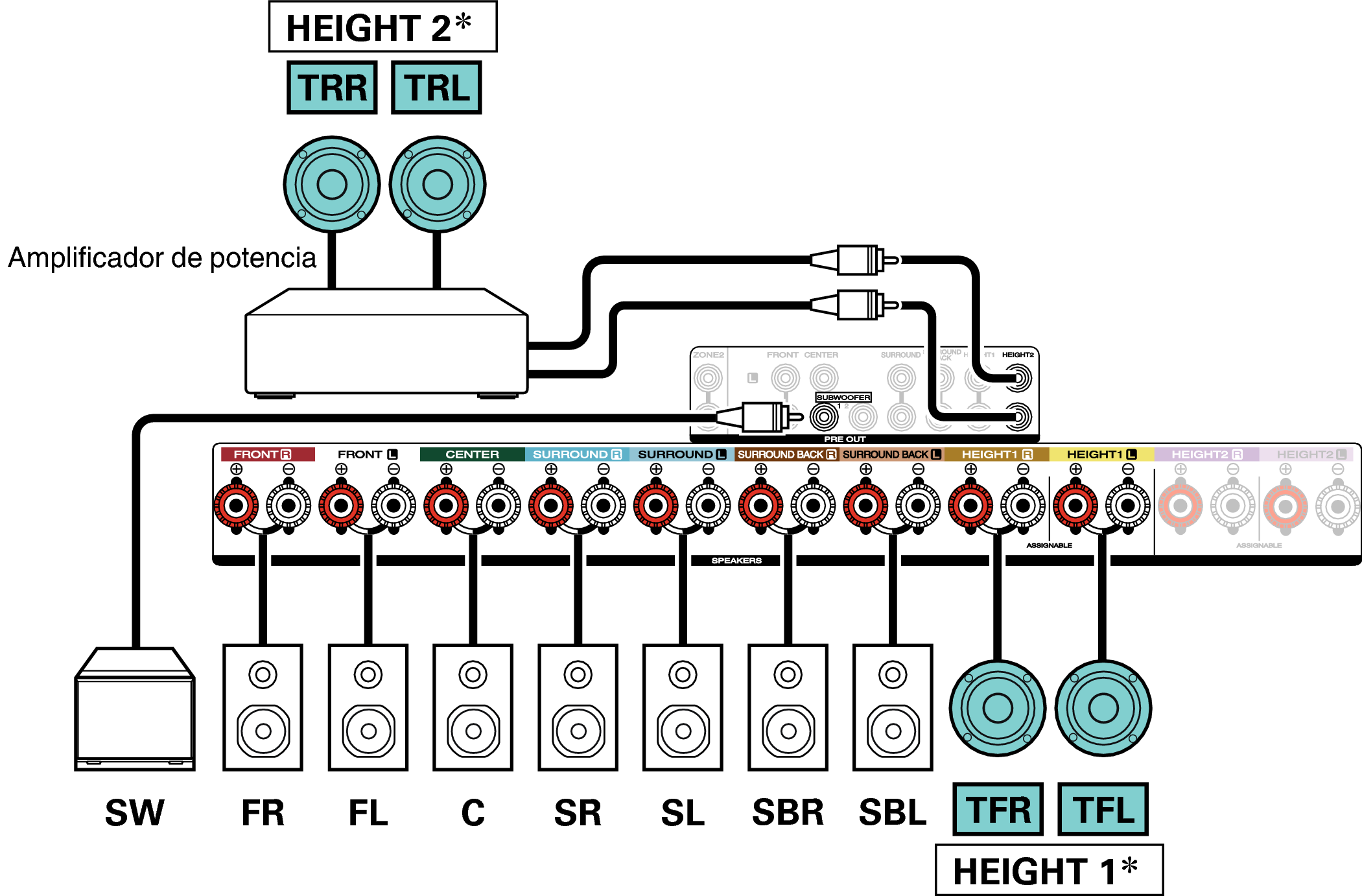 Conne SP 11.1 TR TF S62U